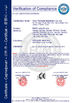 China Wuxi Techwell Machinery Co., Ltd Certificações